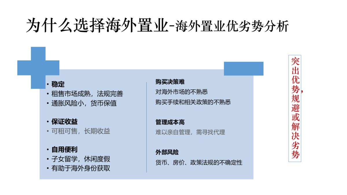北京（国际）广告-澳洲l洛奇戴尔海外地产项目推广方案_第8页