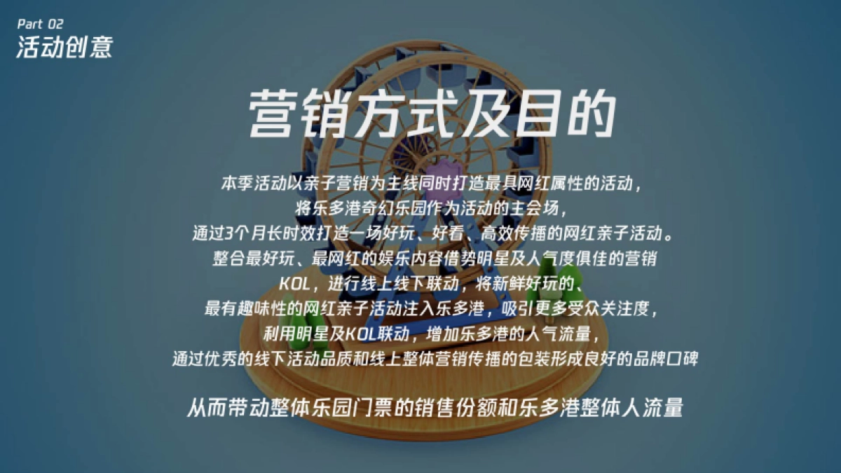 北京乐多港奇幻乐园旅游度假区夏季推广方案_第10页