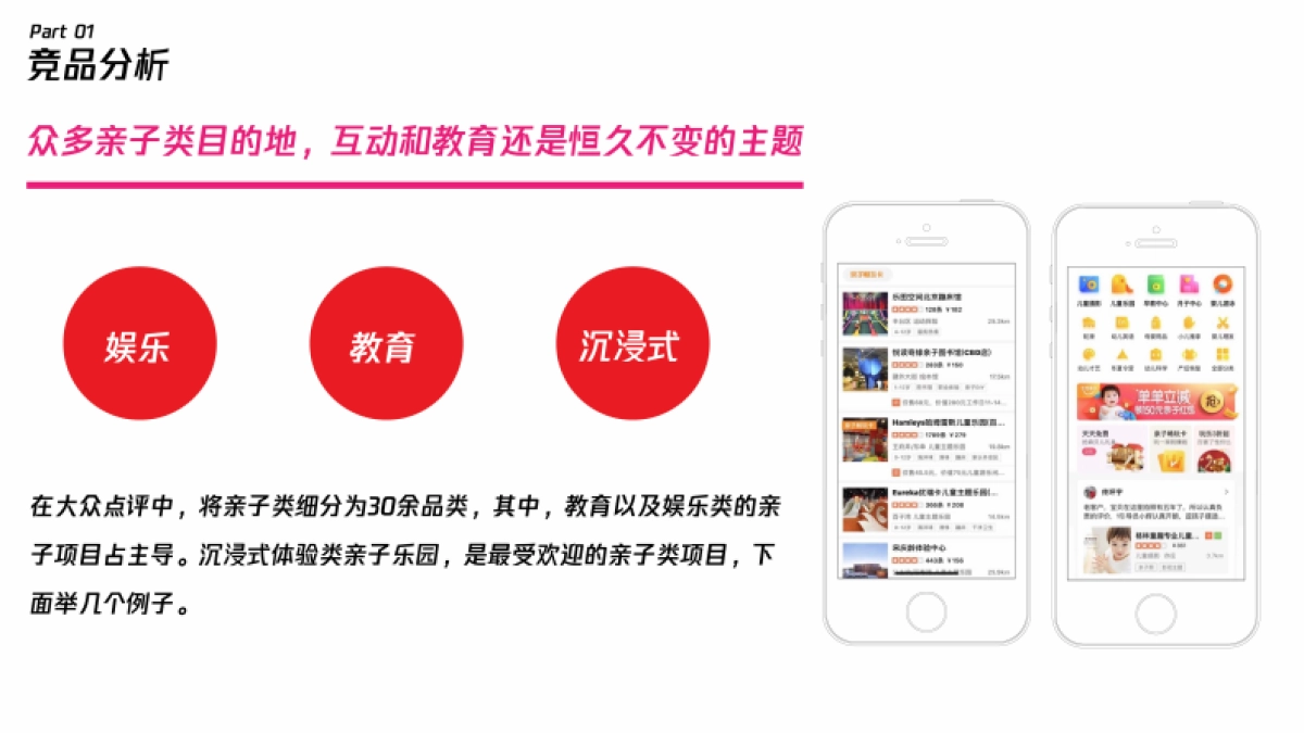 北京乐多港奇幻乐园旅游度假区夏季推广方案_第3页