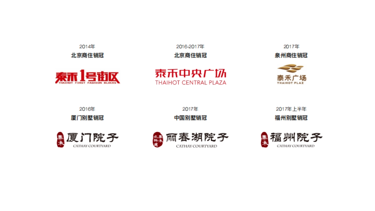 北京理想状态广告-泰禾武汉院子推广策动案_第2页