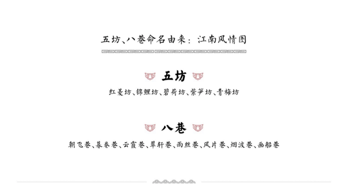 北京理想状态广告-泰禾武汉院子推广策动案_第4页