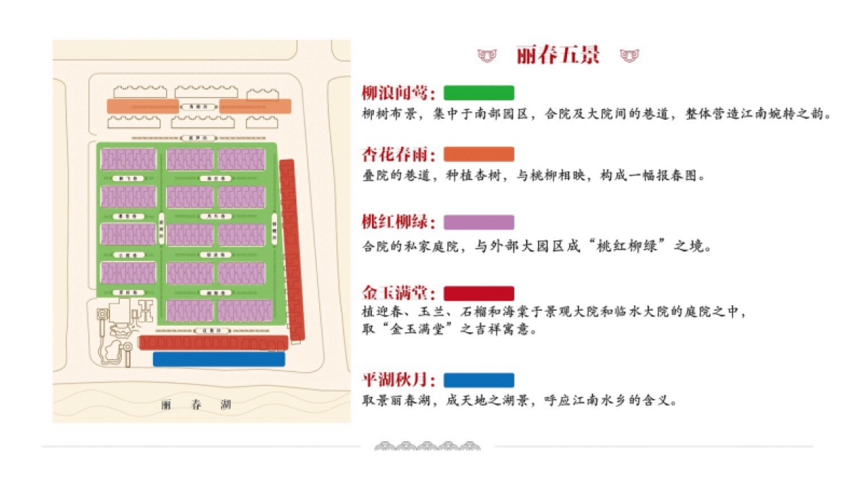 北京理想状态广告-泰禾武汉院子推广策动案_第5页