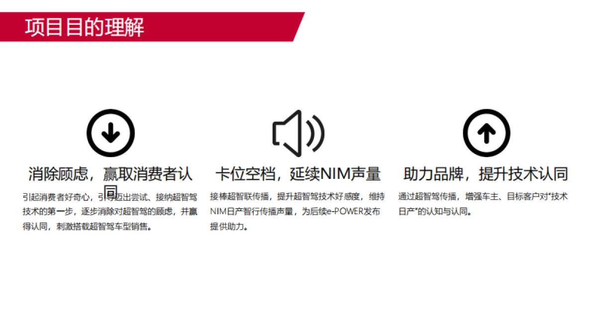 2020年东风日产超智驾视频传播专项_第9页