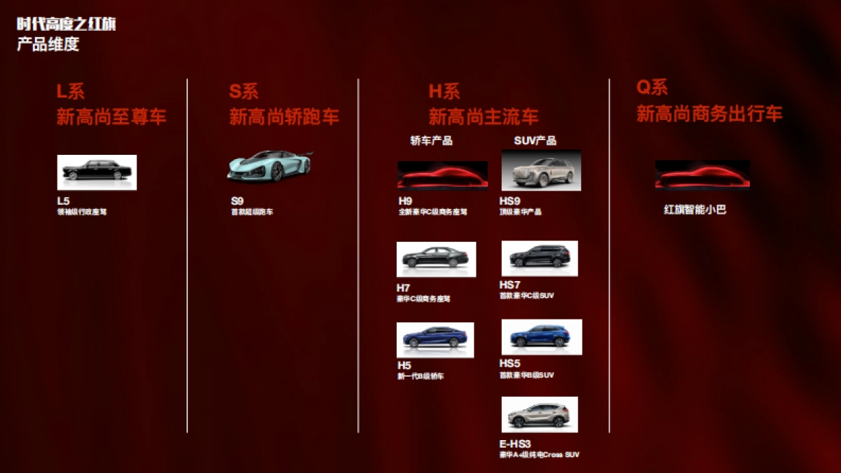 2020年红旗品牌盛典暨H9全球首秀_第7页