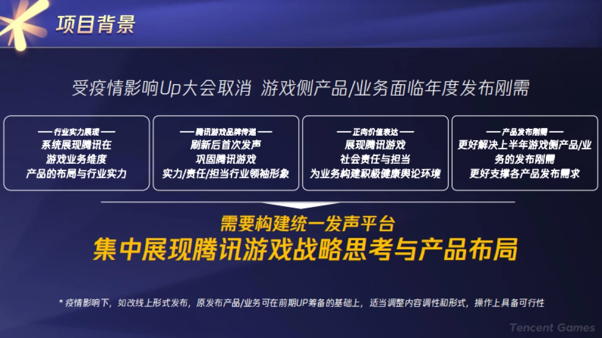 2020腾讯游戏线上发布会方案_第3页