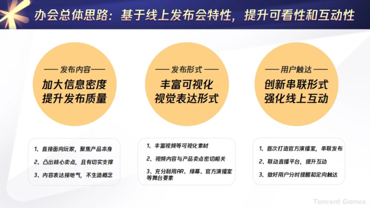 2020腾讯游戏线上发布会方案_第5页