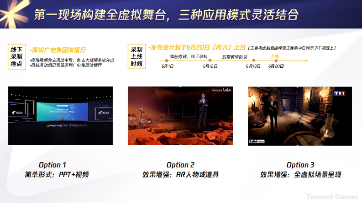 2020腾讯游戏线上发布会方案_第7页