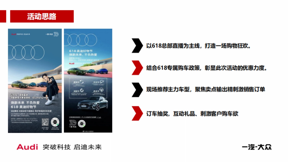 2021年奥迪汽车618好物节执行方案_第6页