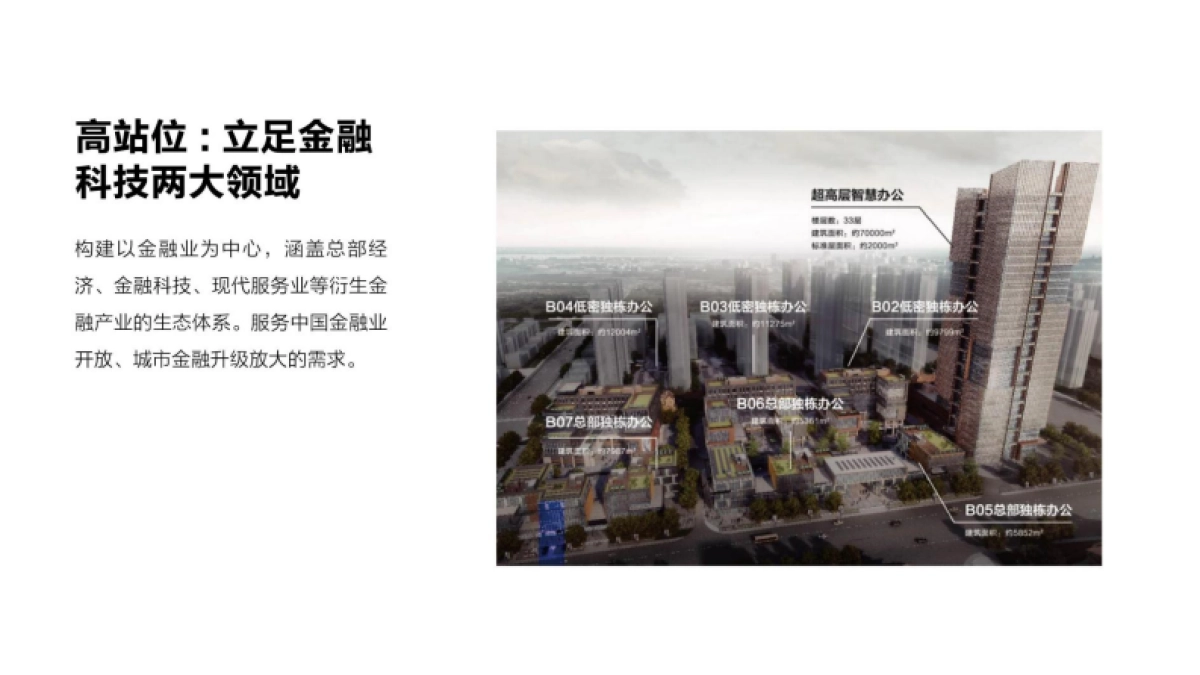 2022产业园IP形象提报方案_第9页