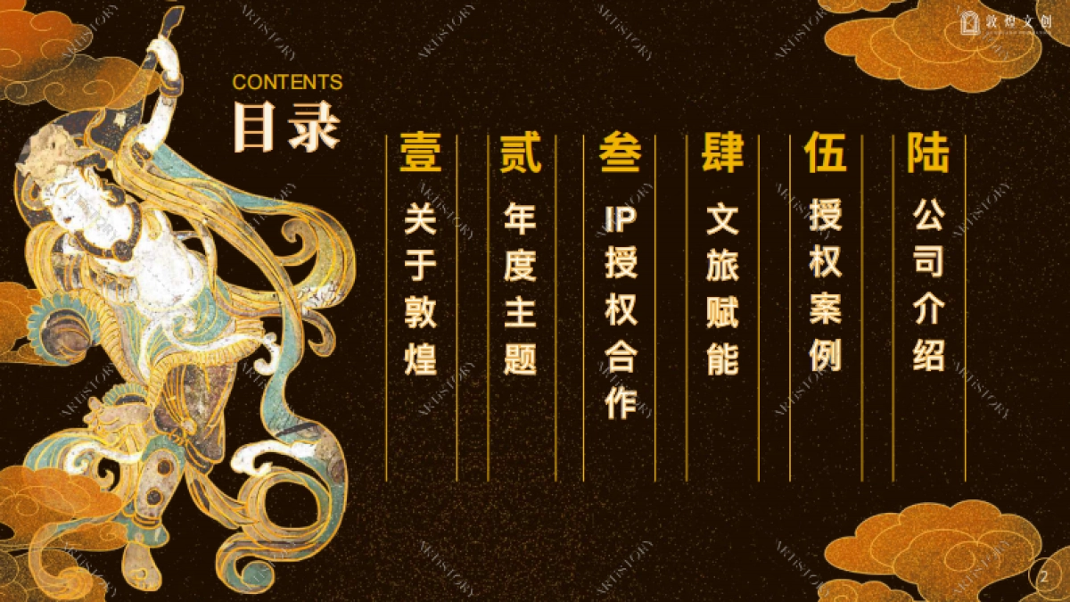 2023敦煌IP合作介绍中文版_第2页