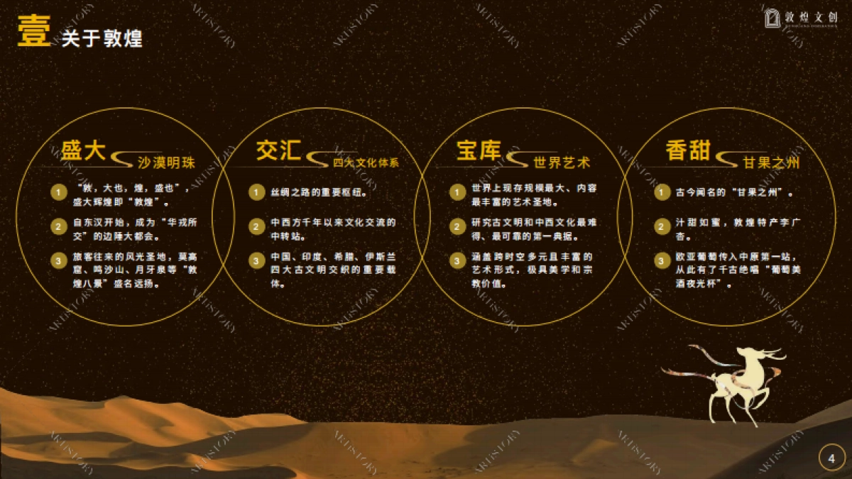 2023敦煌IP合作介绍中文版_第4页