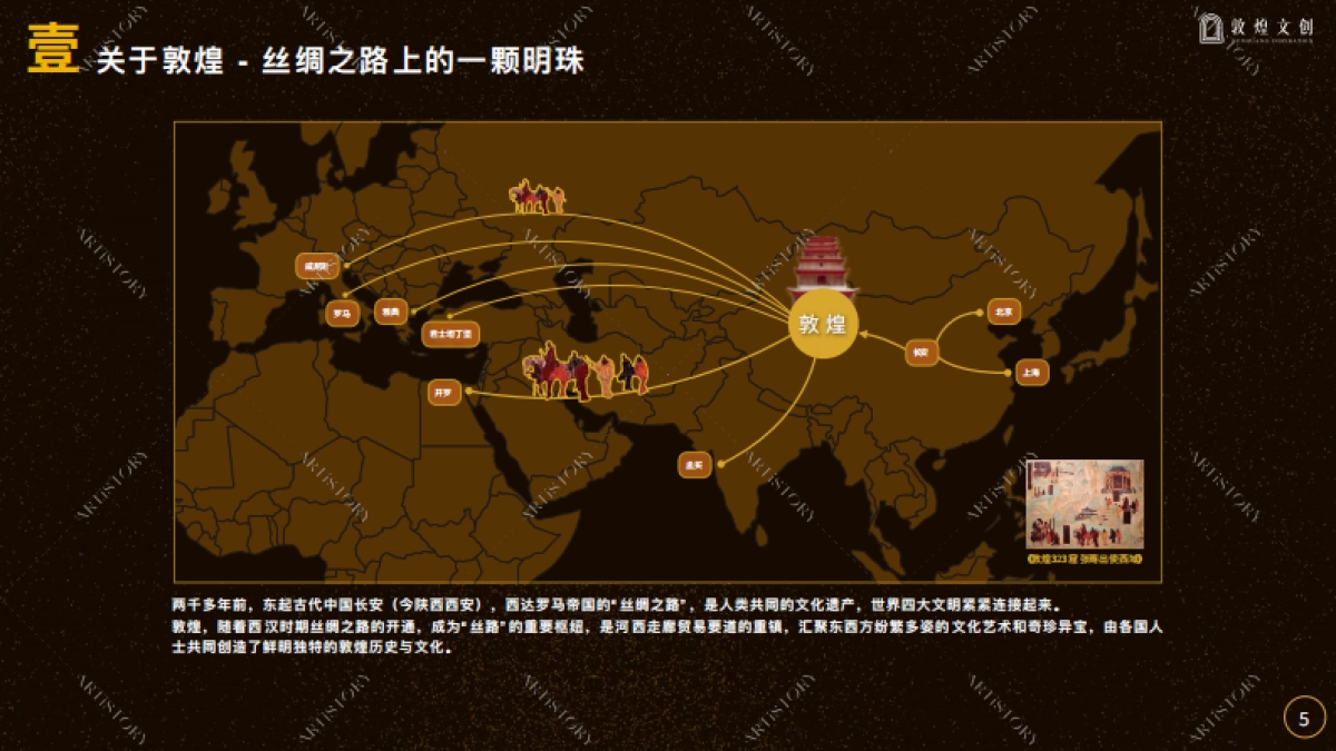 2023敦煌IP合作介绍中文版_第5页