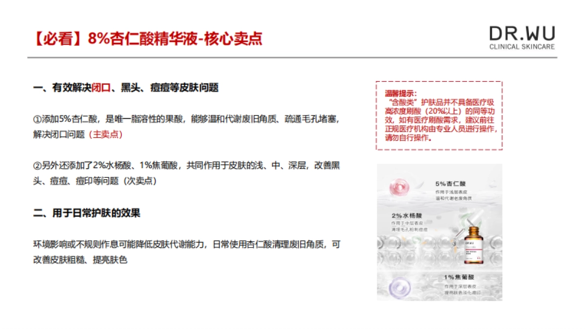 DR.WU杏仁酸精华brief-合集版_第3页