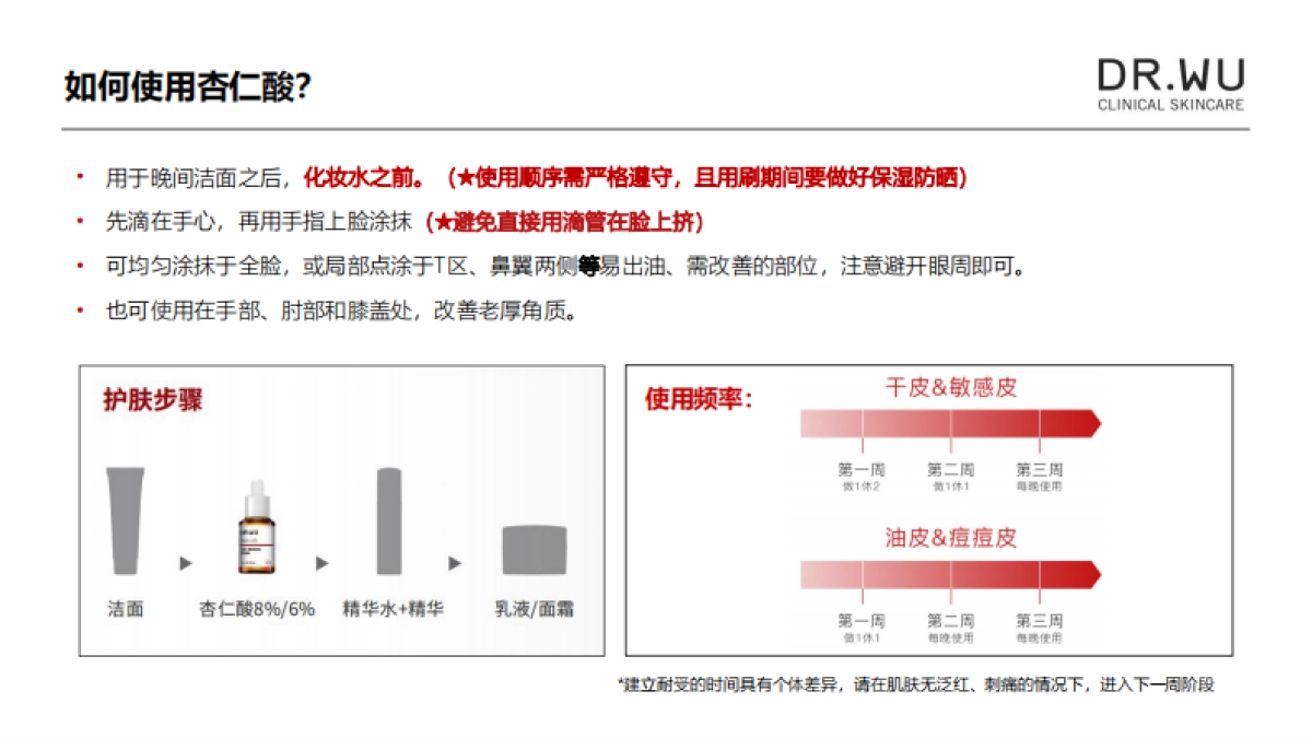 DR.WU杏仁酸精华brief-合集版_第9页