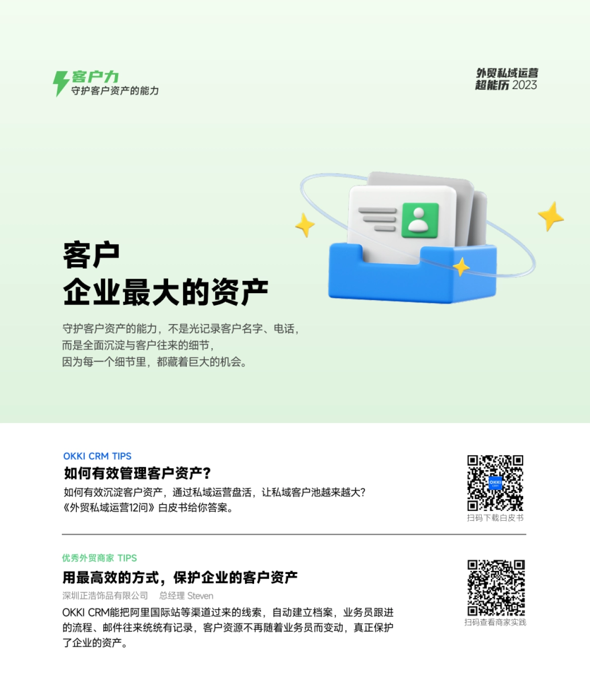 OKKICRM：2023外贸私域运营超能历_第3页