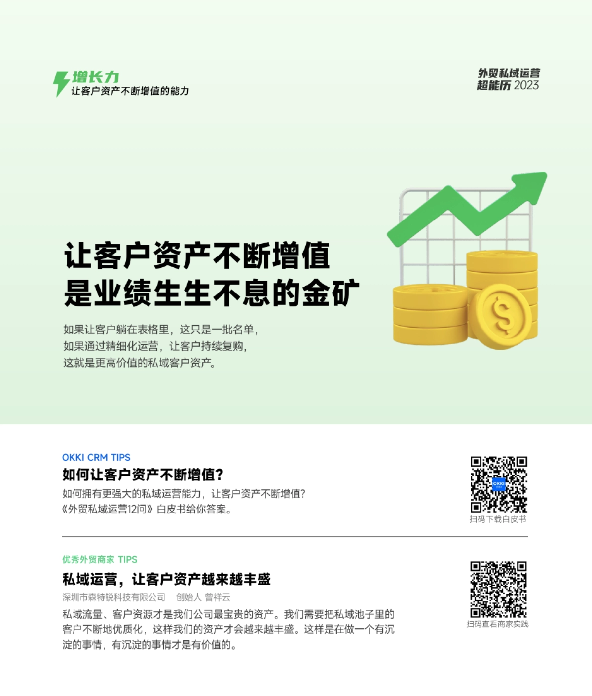 OKKICRM：2023外贸私域运营超能历_第5页