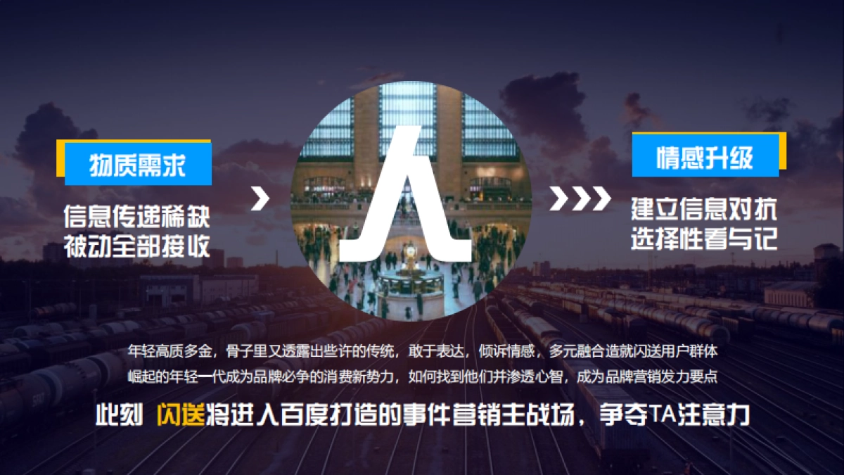 百度-项目包装闪送激活年轻营销力_第5页