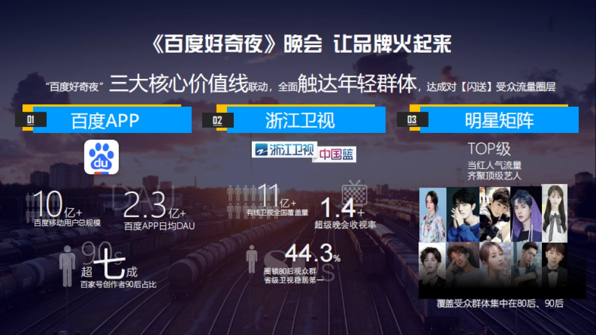 百度-项目包装闪送激活年轻营销力_第9页