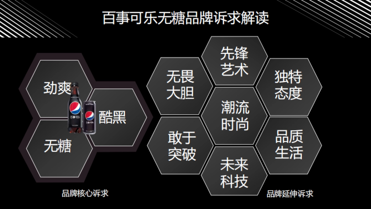 百事可乐无糖创意推广方案_第4页