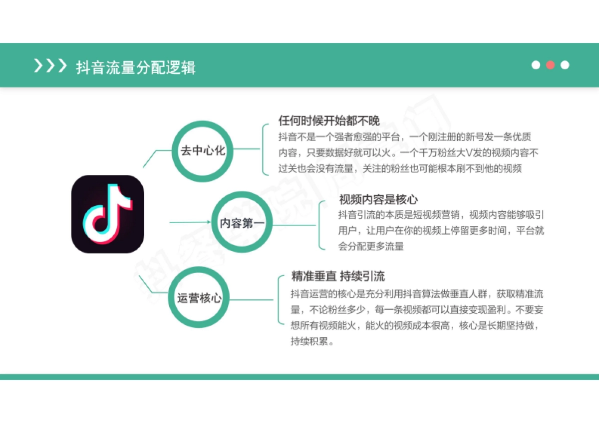 餐饮抖音账号搭建和常见问题_第5页