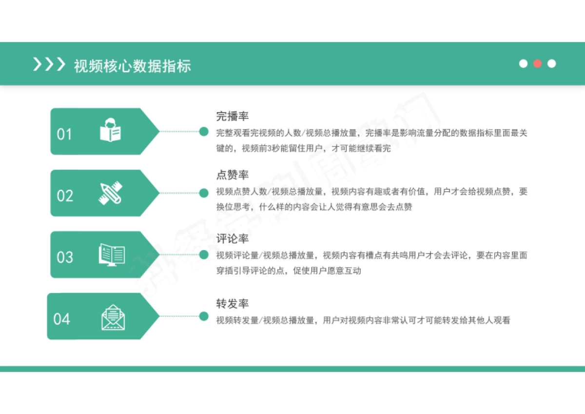 餐饮抖音账号搭建和常见问题_第6页