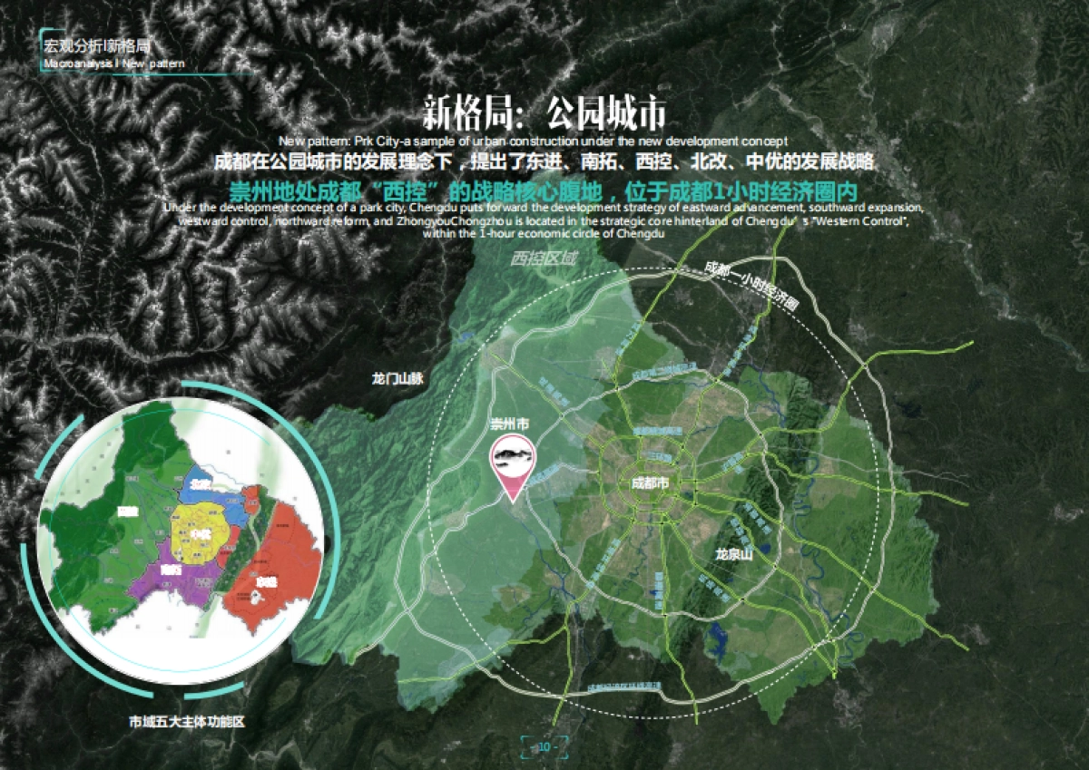 崇州国医特色小镇总体规划设计方案_第8页