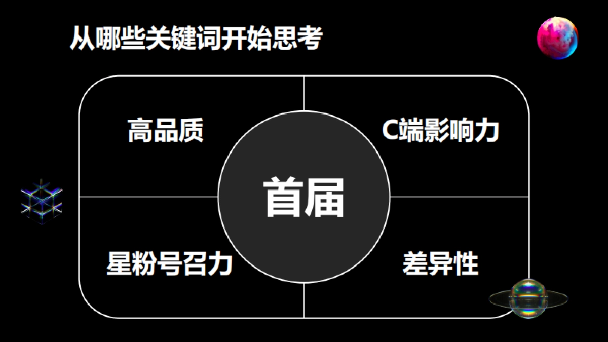 抖音星动之夜宣传推广方案_第4页