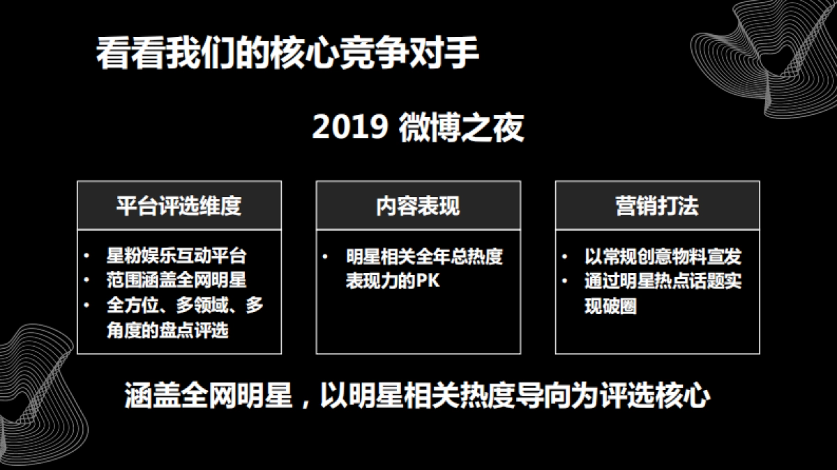 抖音星动之夜宣传推广方案_第6页