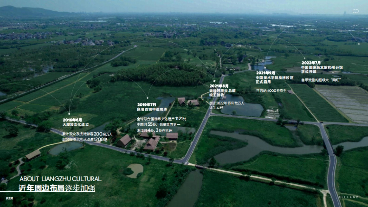 杭州万科玉鸟集简介_第7页