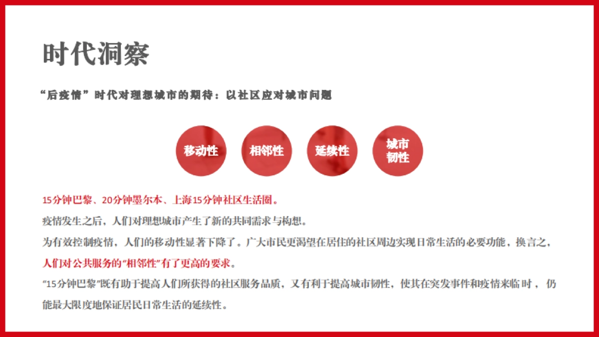 红点设计博物馆设计赋能城市更新_第3页