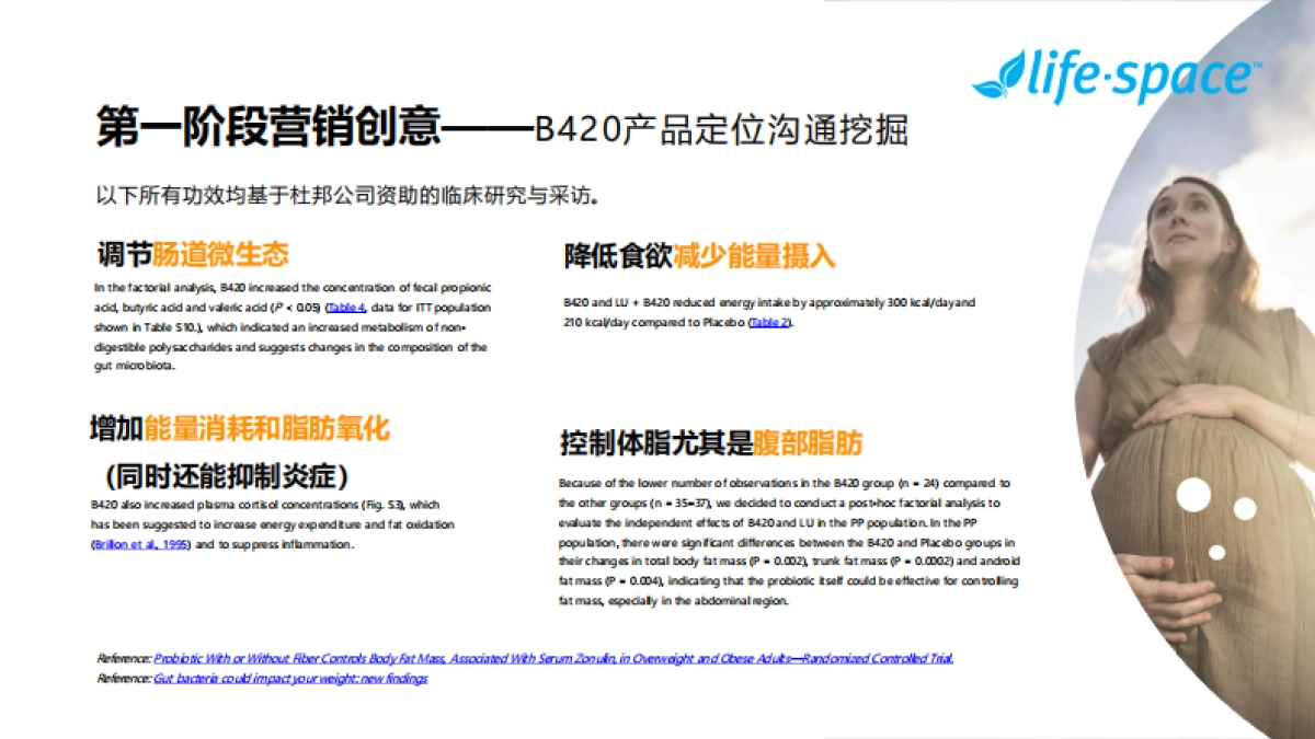 跨境体重管理潜力单品打造案例-脱敏版_第10页