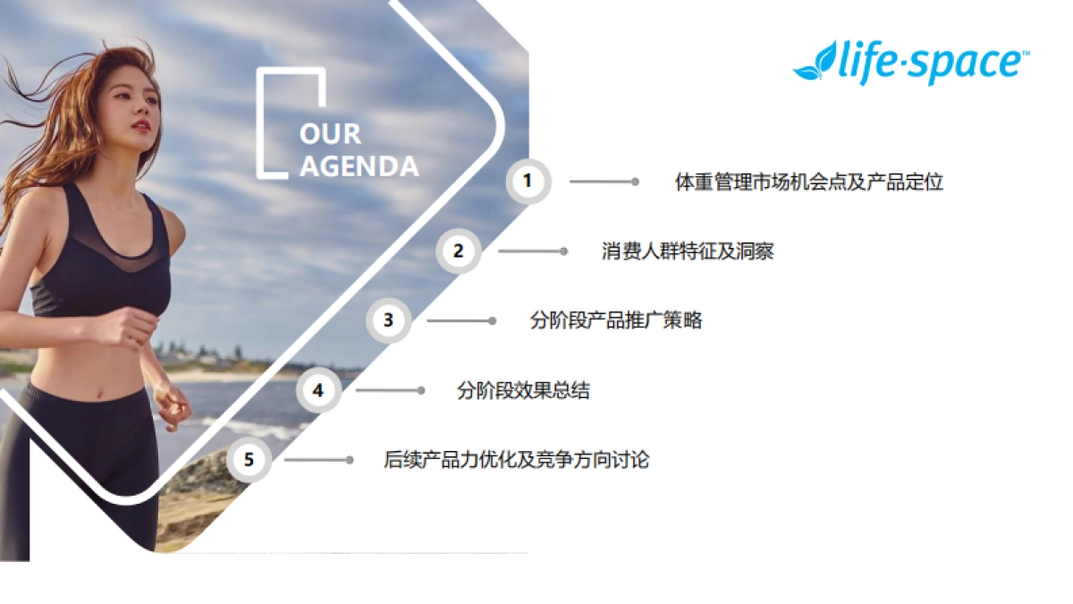 跨境体重管理潜力单品打造案例-脱敏版_第2页