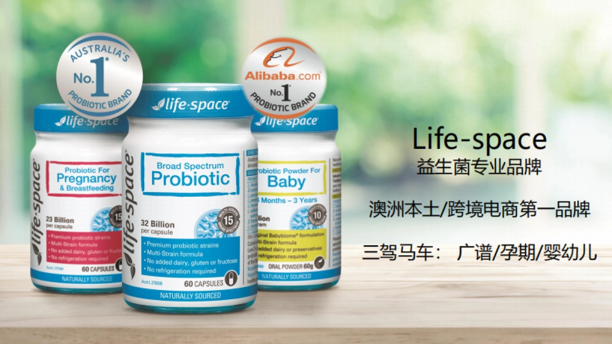 跨境体重管理潜力单品打造案例-脱敏版_第3页