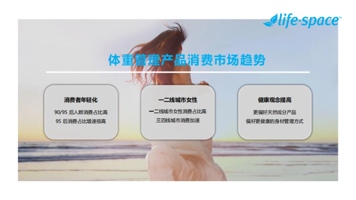 跨境体重管理潜力单品打造案例-脱敏版_第7页