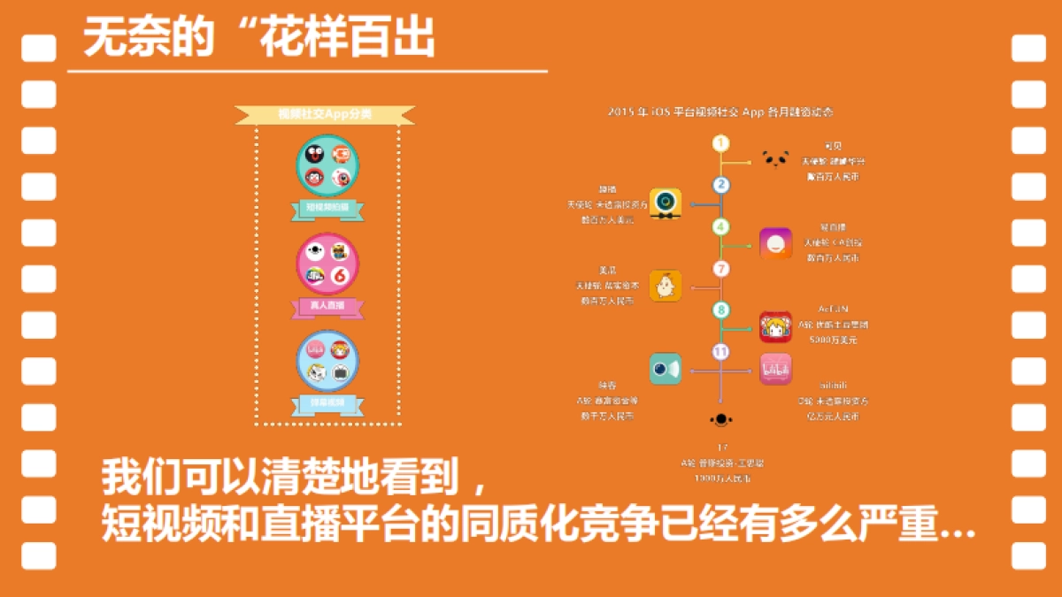 快手品牌营销策划建议案_第4页