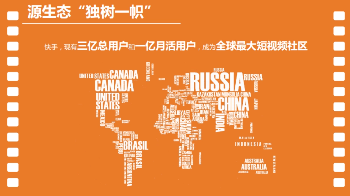 快手品牌营销策划建议案_第8页