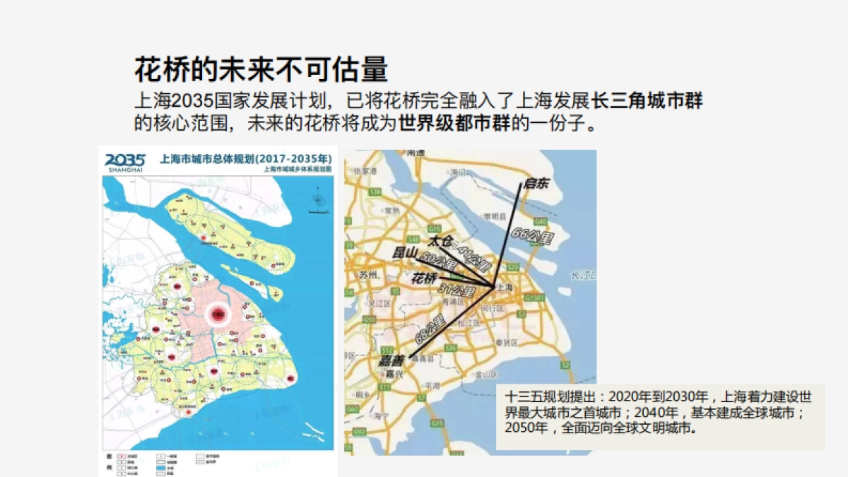 朗诗未来街区广告策划提报方案_第7页