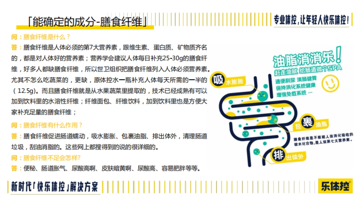 乐体控-体控产品全案brief_第7页