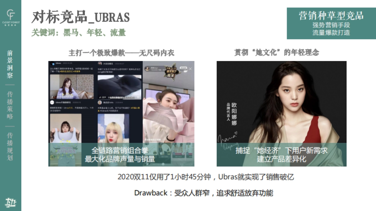 秘密森林种草案_第7页