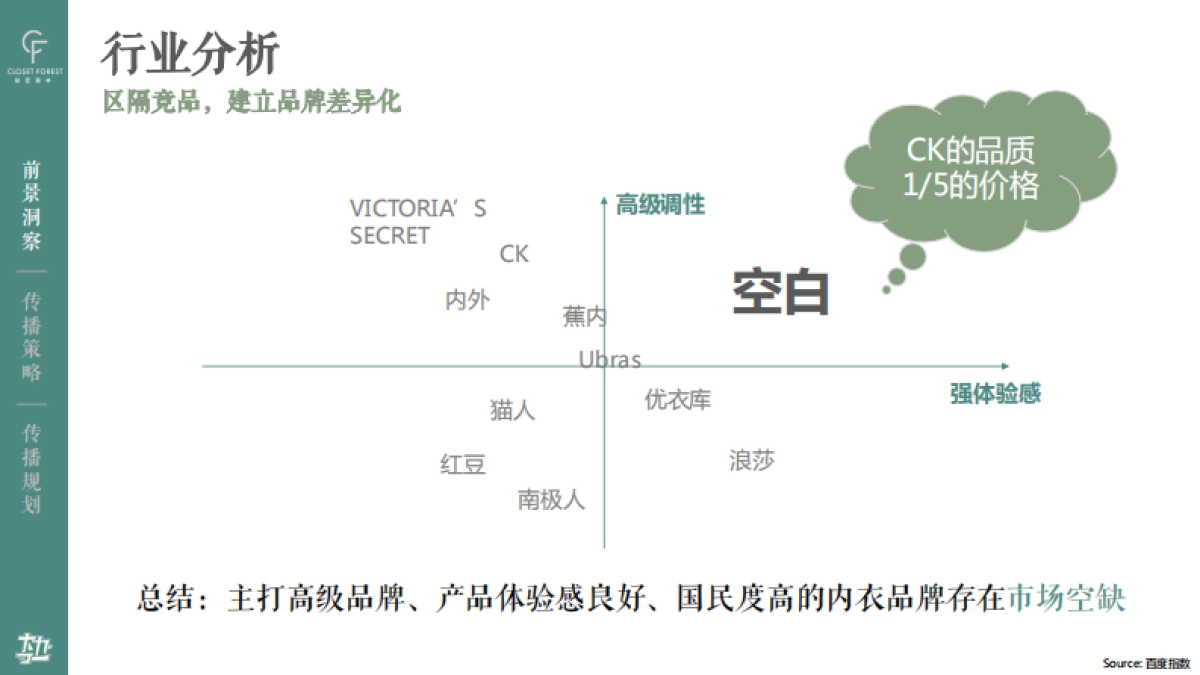 秘密森林种草案_第9页