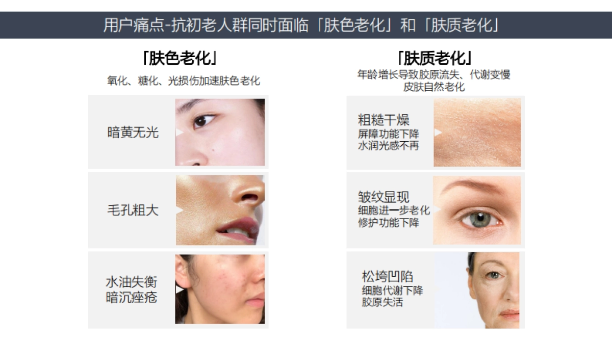 欧诗漫小橘灯精华小红书brief_第4页