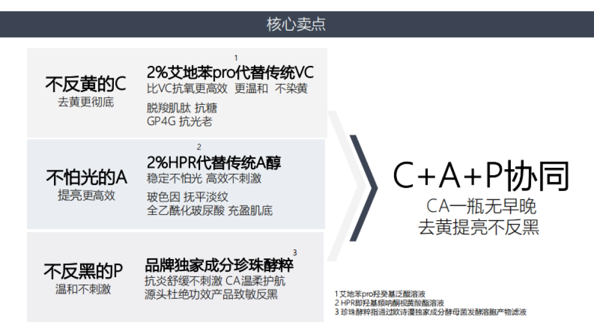 欧诗漫小橘灯精华小红书brief_第6页