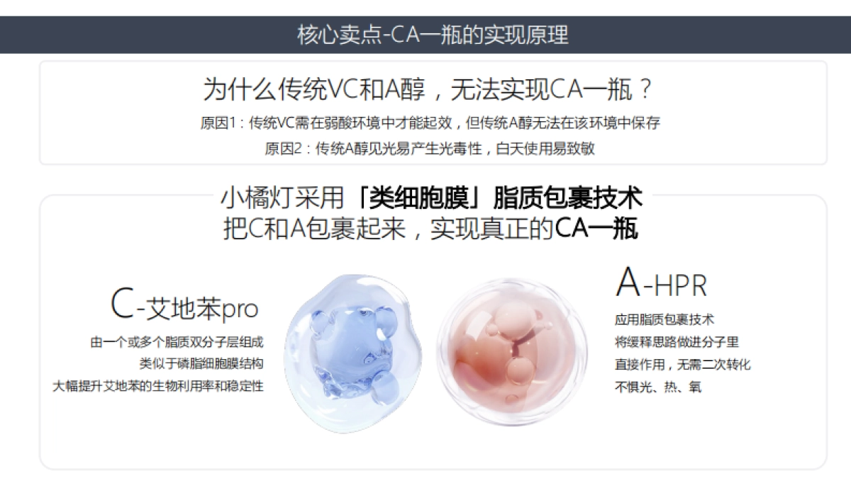 欧诗漫小橘灯精华小红书brief_第7页