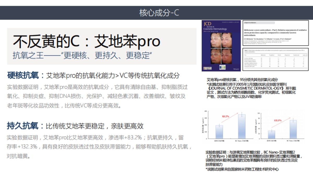 欧诗漫小橘灯精华小红书brief_第9页