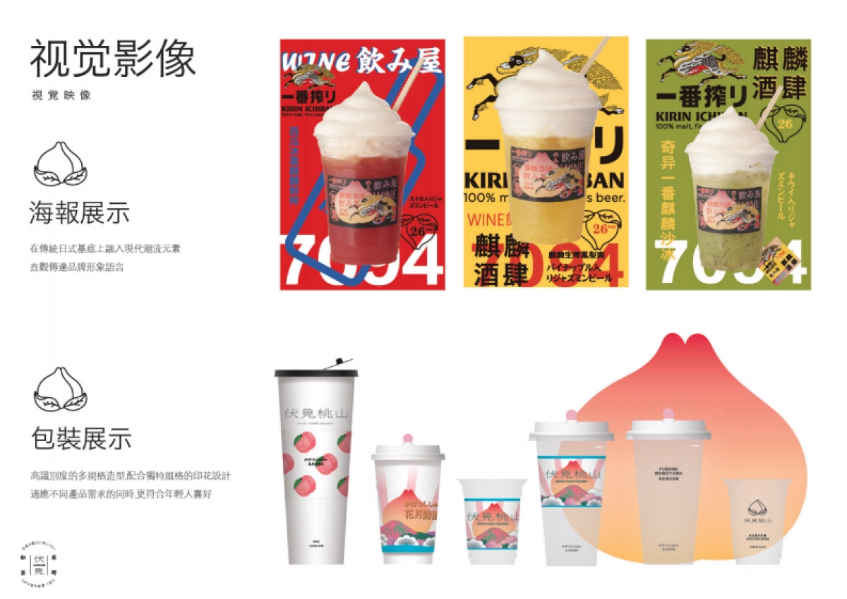 品牌手冊_伏见桃山_第6页