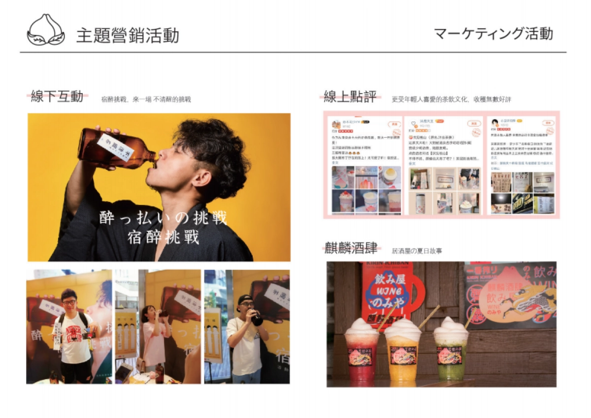 品牌手冊_伏见桃山_第7页