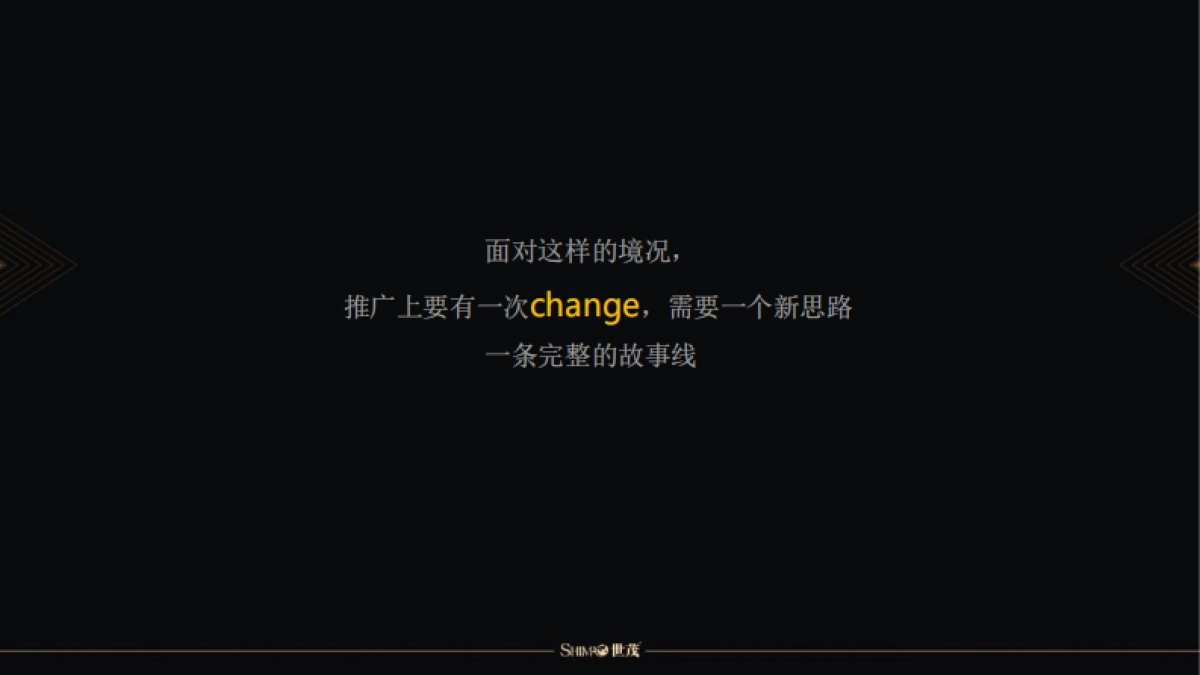 世茂抖音新媒体推广方案_第6页