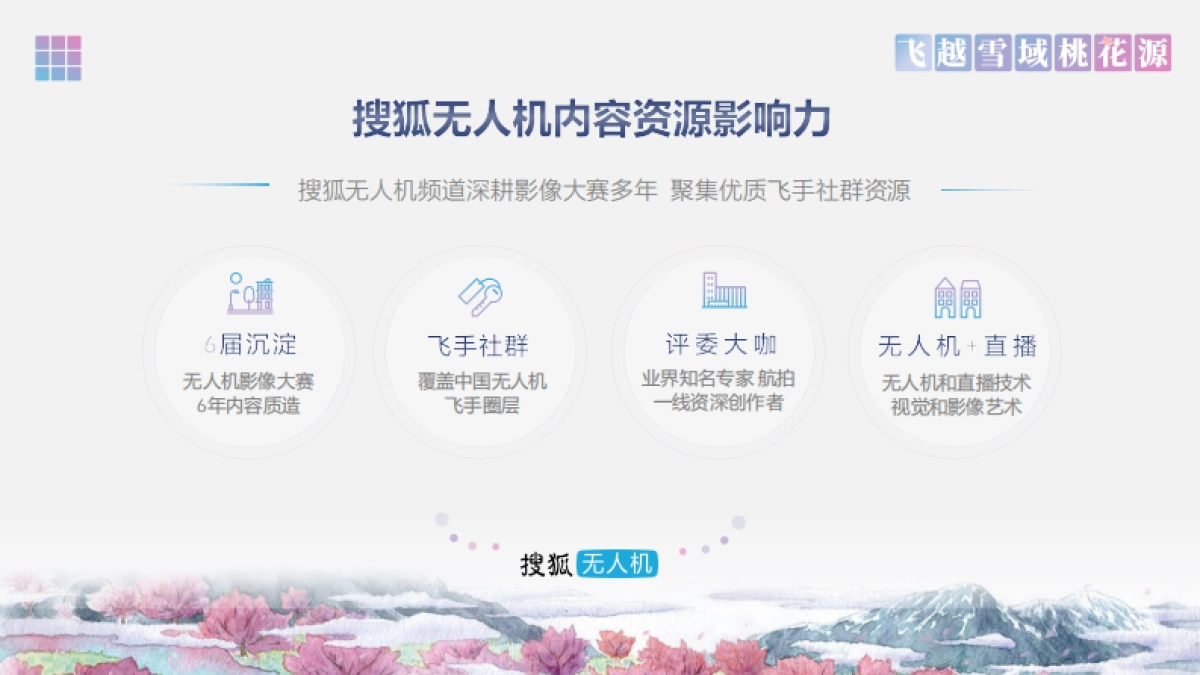 搜狐无人机飞手节营销方案_第3页