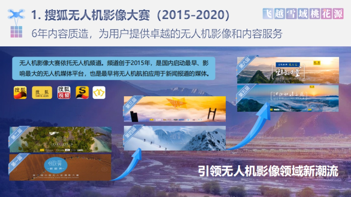 搜狐无人机飞手节营销方案_第4页