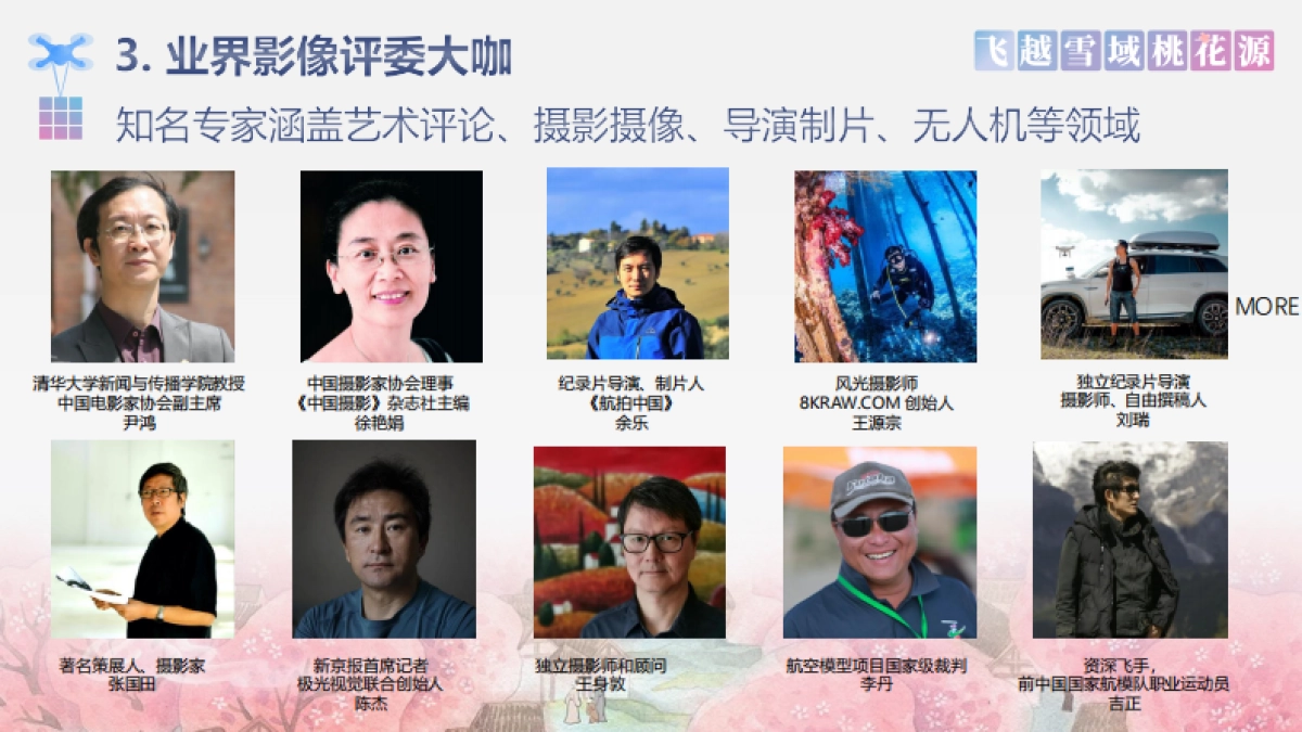 搜狐无人机飞手节营销方案_第6页